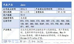 虚拟币的价值是如何决定的？深入解析数字货币