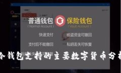 冷钱包支持的主要数字货币分析